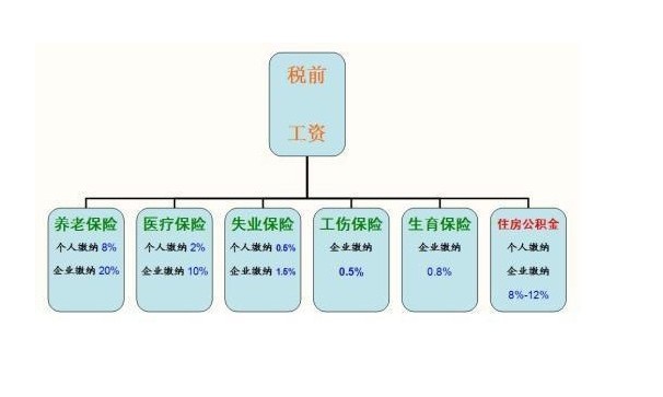 һ𡱻䡰һ Ǯ䡰ġ